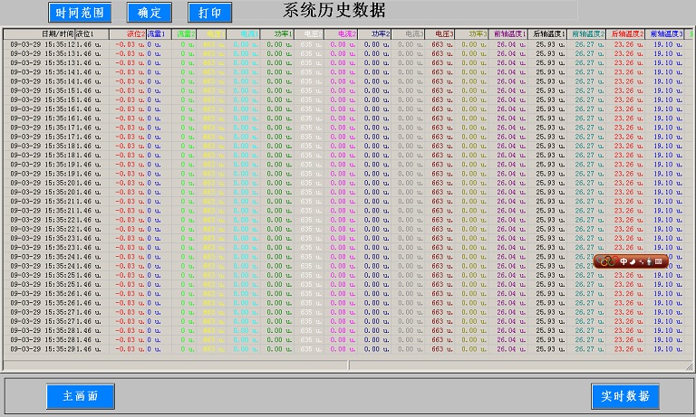 歷史數(shù)據(jù)界面