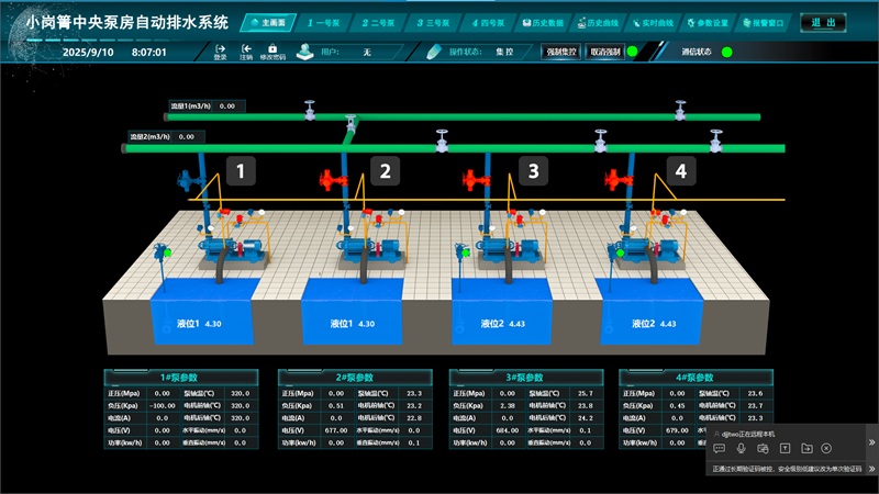 煤礦自動(dòng)排水系統(tǒng),礦用自動(dòng)排水裝置